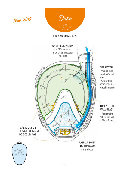 Máscara Facial Duke